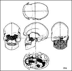 Projections orthogonales d'après Heuertz - 1969