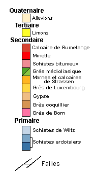 La géologie du Luxembourg